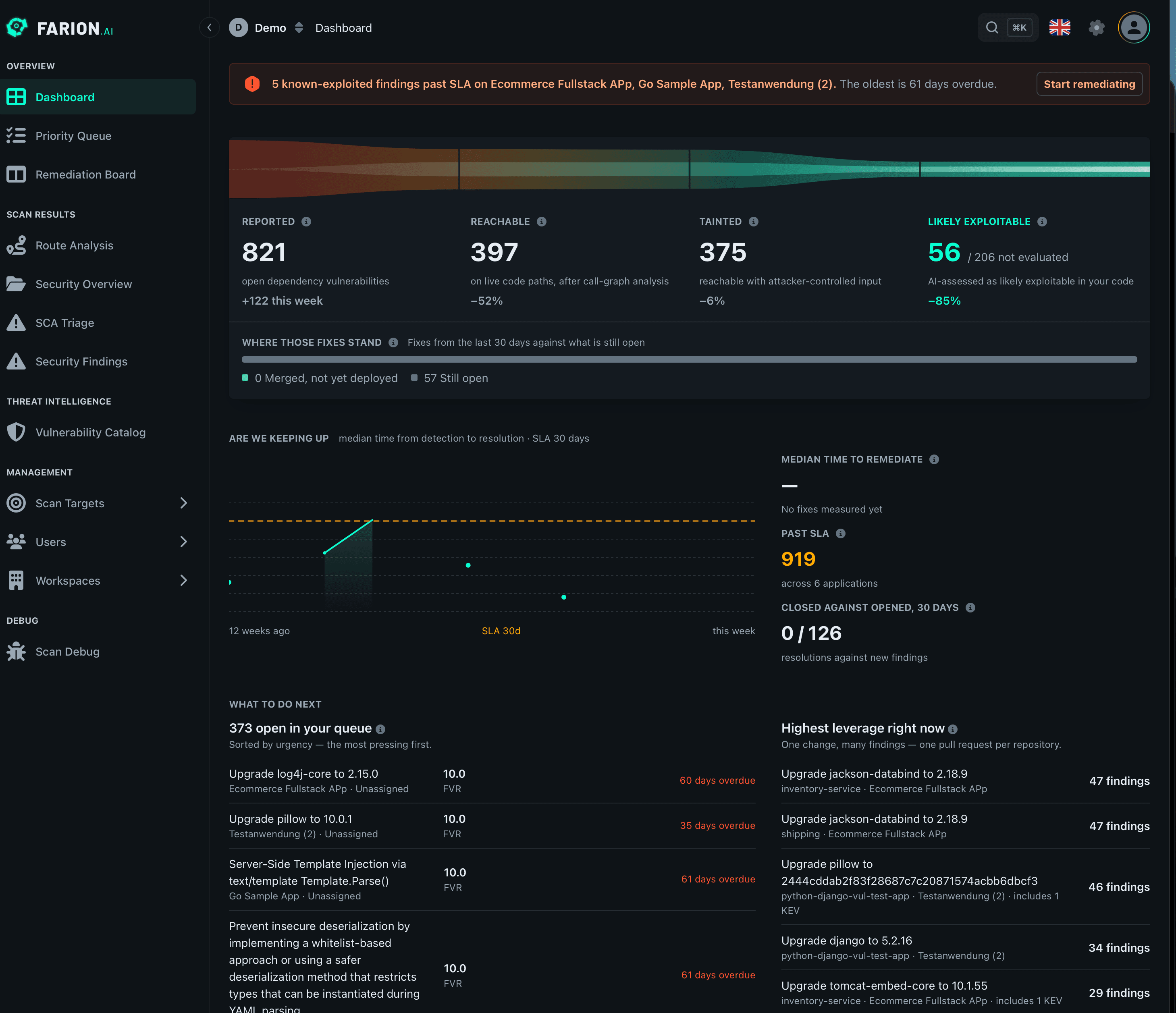 Farion dashboard