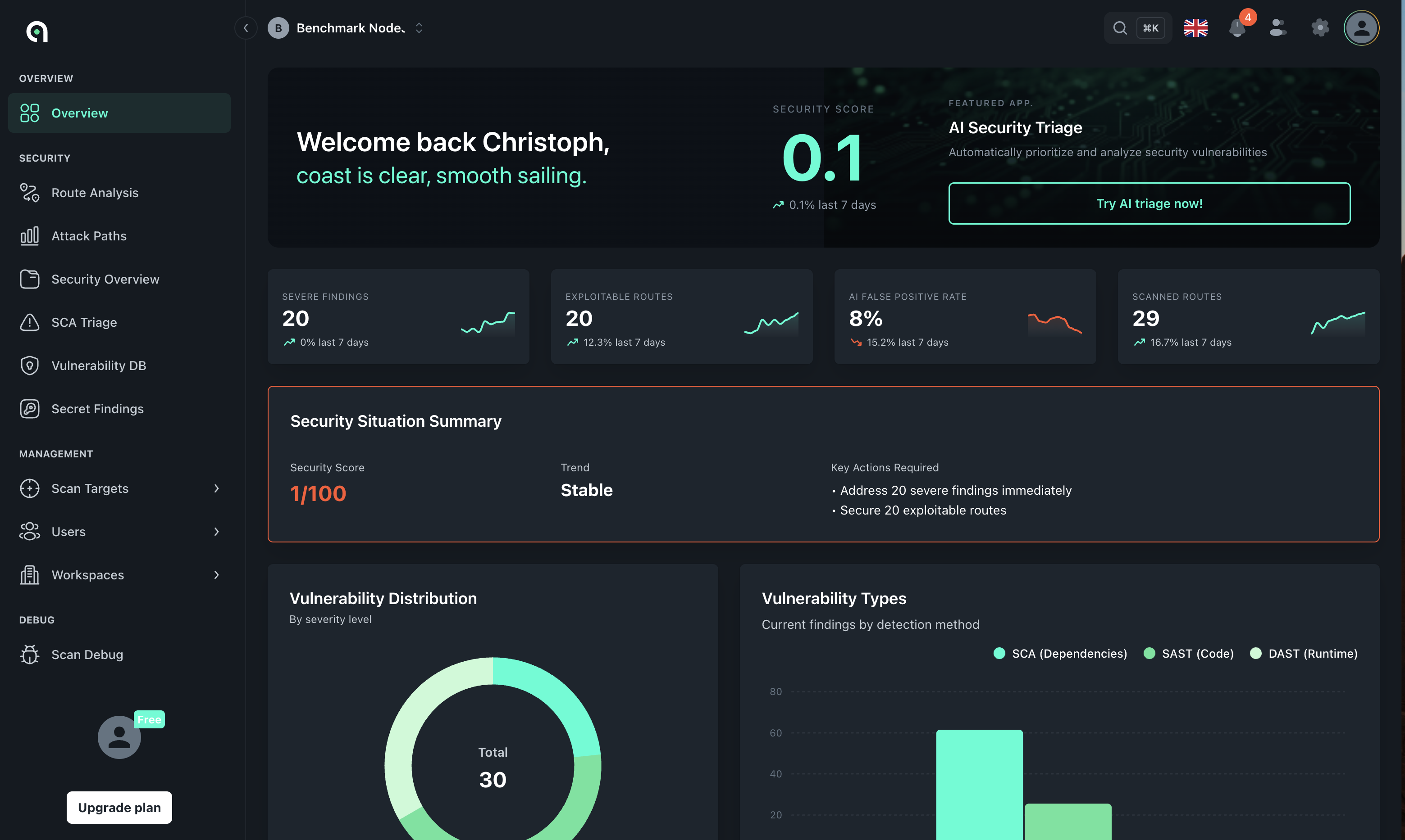 Farion dashboard